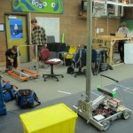 Robot Testing