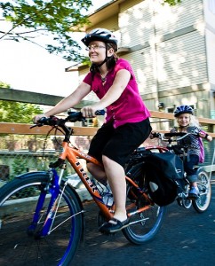 kids bike products