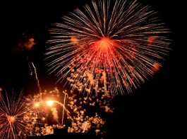 2018 4th of July Fireworks Displays in Blaine