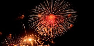 2018 4th of July Fireworks Displays in Blaine
