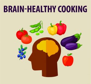 Brain-Healthy Cooking @ WCLS Ferndale Library | Ferndale | Washington | United States