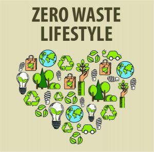 Zero Waste Lifestyle @ WCLS Deming Library | Everson | Washington | United States