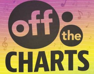 "Off The Charts" Summer Dance Production @ The Mount Baker Theatre | Bellingham | Washington | United States