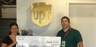 Boys & Girls Clubs of Whatcom County received