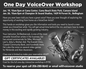 VoiceOver Workshop @ Champion Street Studios