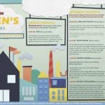 PFC-Children’sPDF