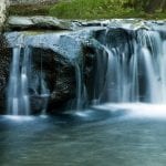 Whatcom Falls Park