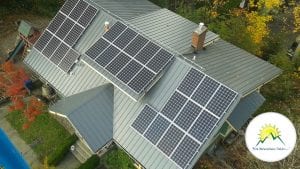 Investing in Solar 101 @ Remote Webinar