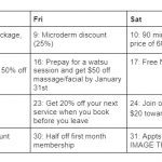 The 12 Days of Spa-mas