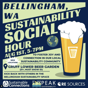 Sustainability Social Hour @ Gruff Brewing