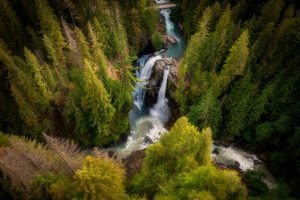 Climate Change & Water Supply @ Online