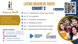 Latino Business Youth - Fundamentals for Starting Your Business COHORT 2 @ Mount Vernon Chamber of Commerce