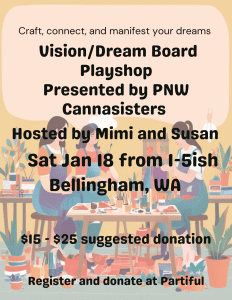 Vision / Dream Board Playshop